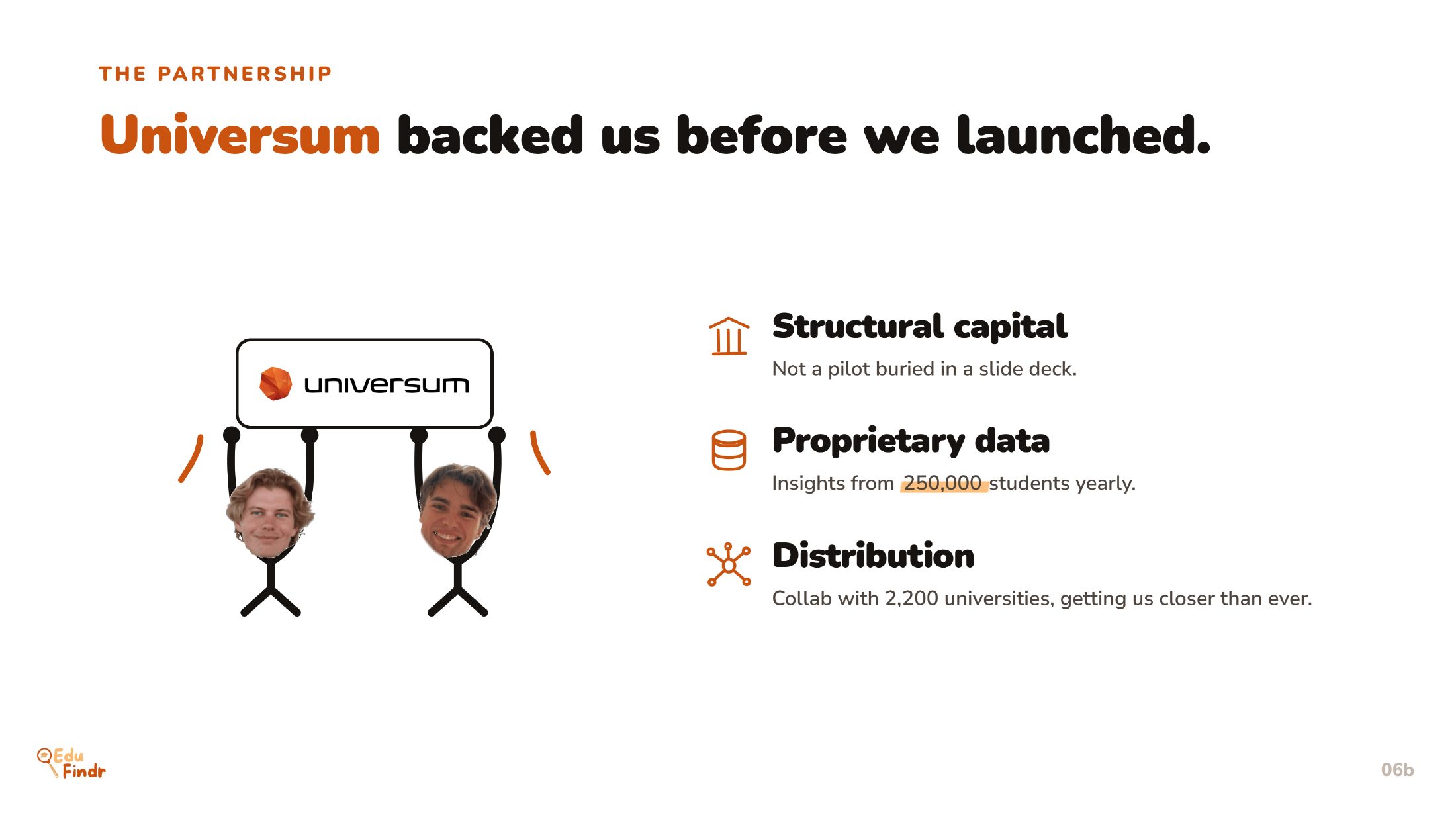 EduFindr.eu pitch deck, slide 5 of 16