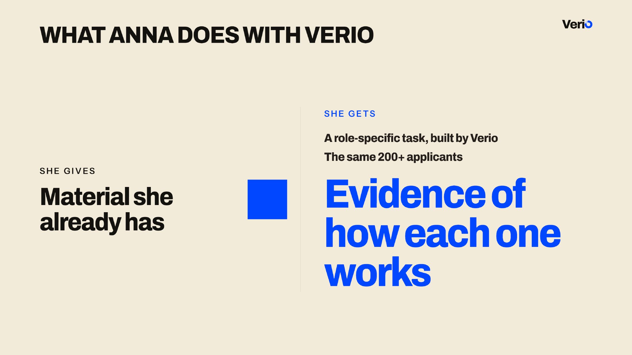 Verio pitch deck, slide 8 of 17